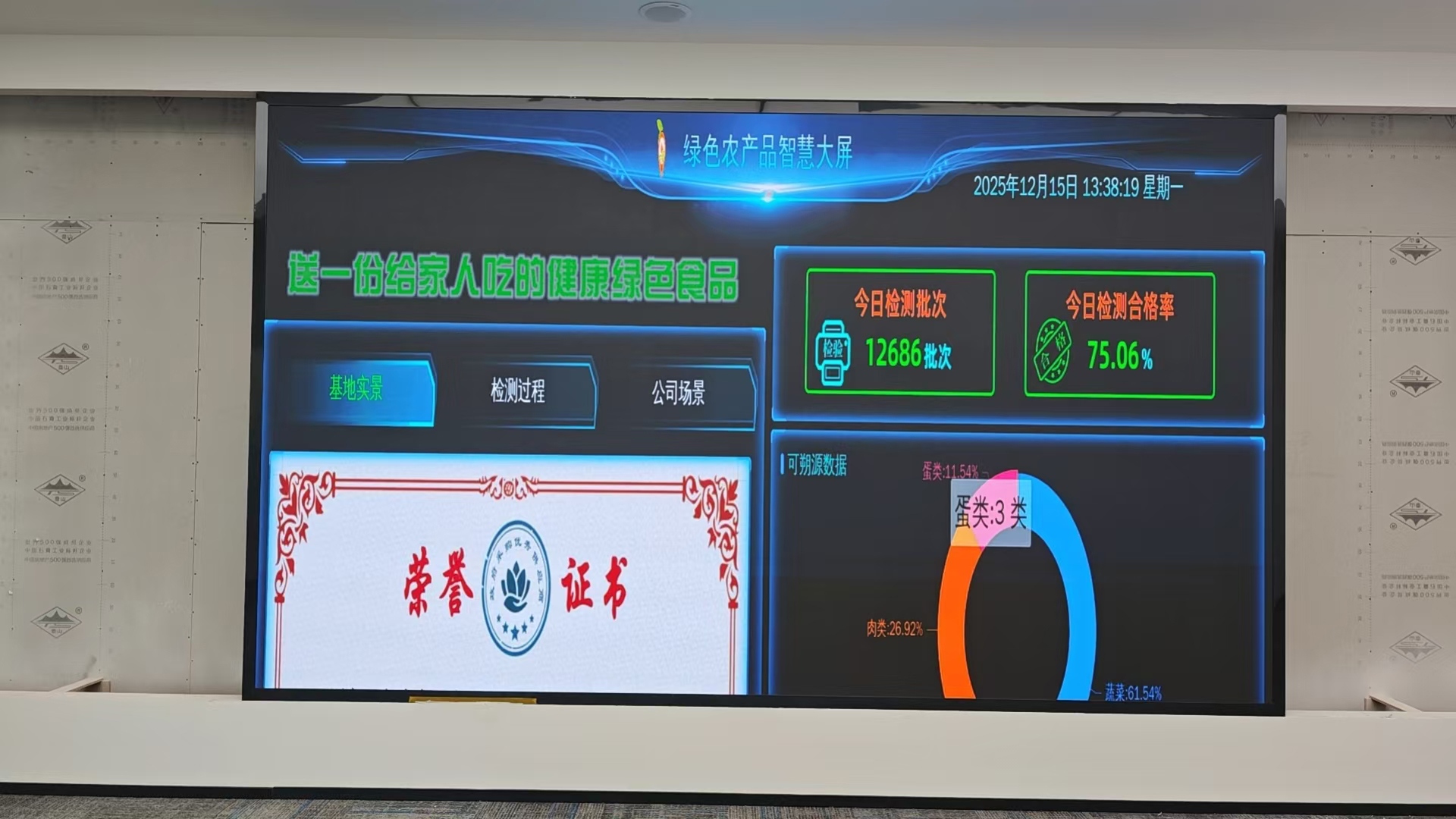 LED案列